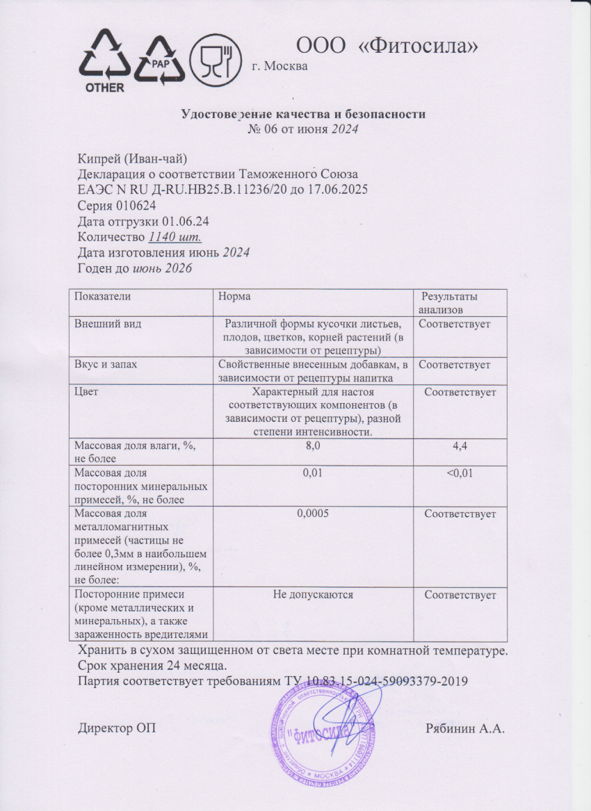 Паспорт №010624
